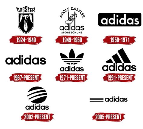 adidas logo history|adidas logo design history.